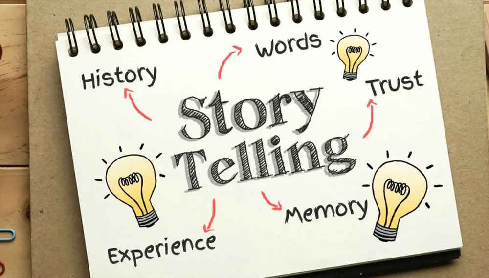 Storytelling na Construção e Comunicação da Marca